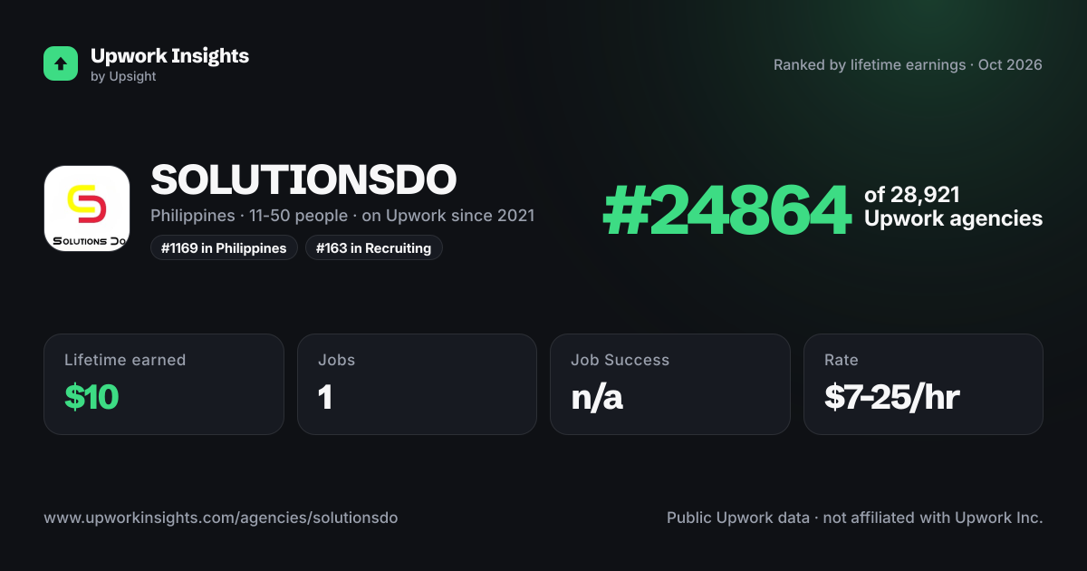 SOLUTIONSDO share card