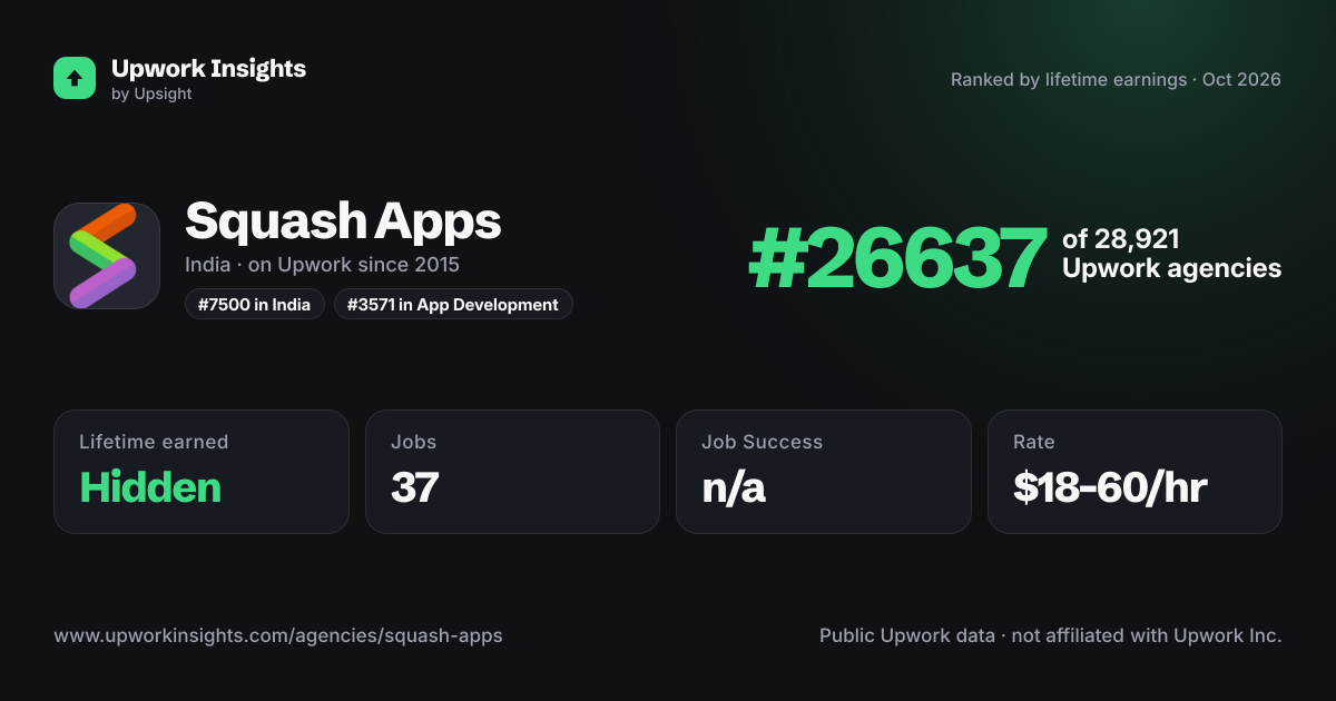 Squash Apps share card