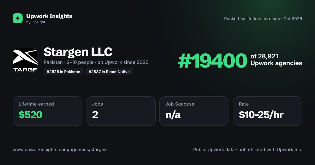 Stargen LLC share card