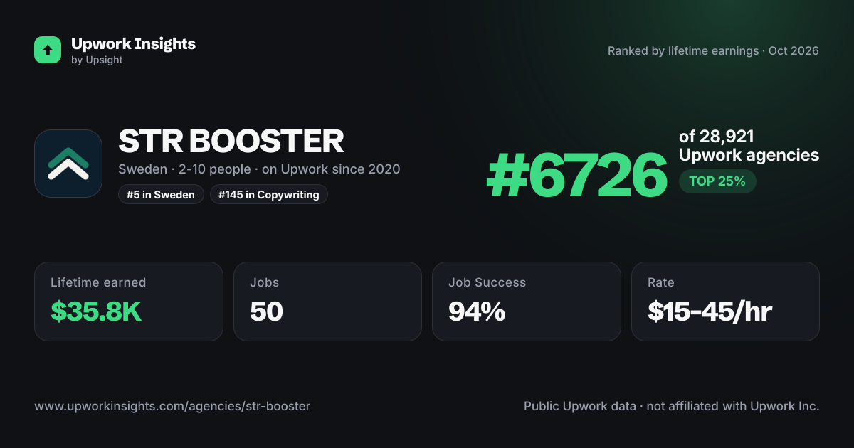 STR BOOSTER share card