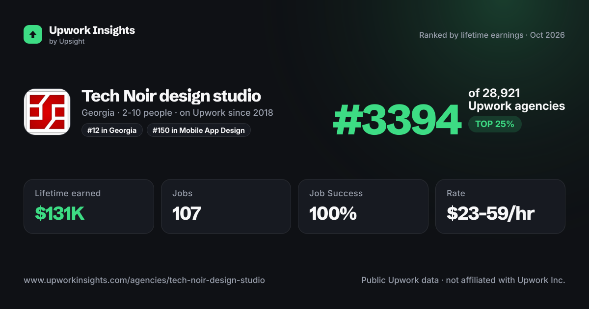 Tech Noir design studio share card