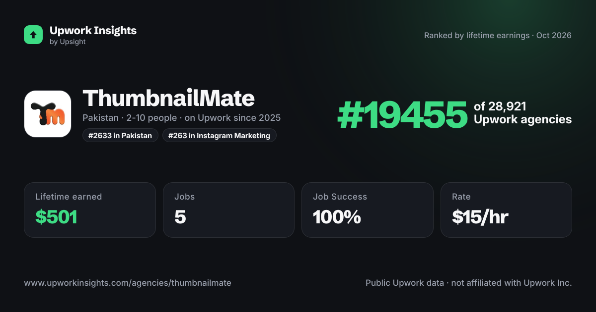 ThumbnailMate share card