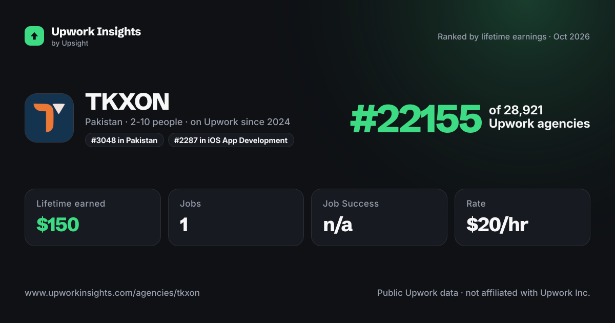 TKXON share card