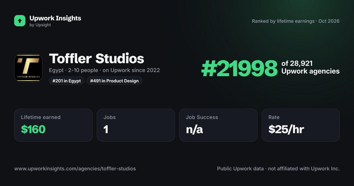Toffler Studios share card