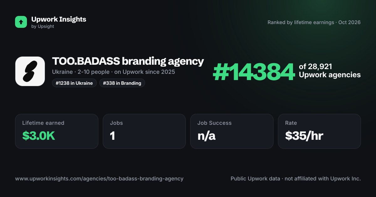 TOO.BADASS branding agency share card