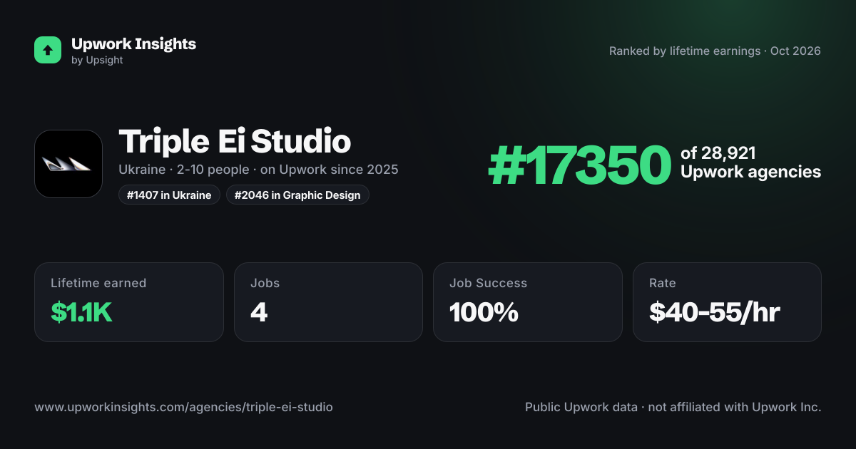 Triple Ei Studio share card