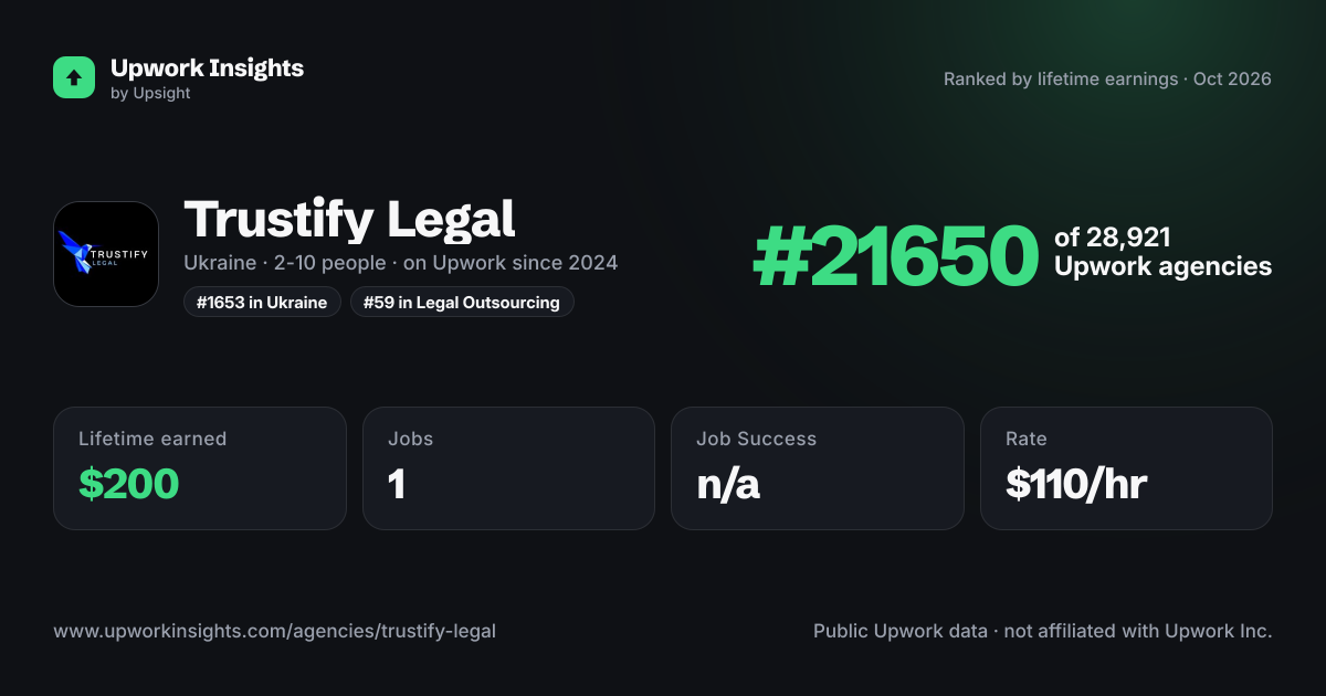 Trustify Legal share card