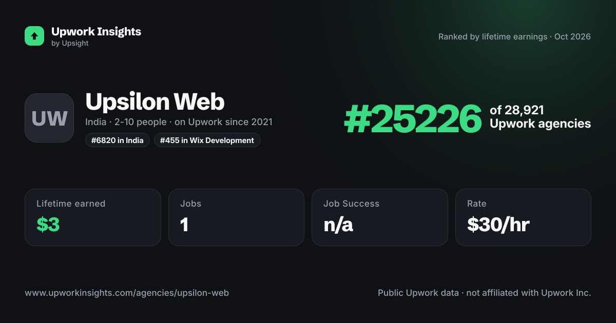 Upsilon Web share card