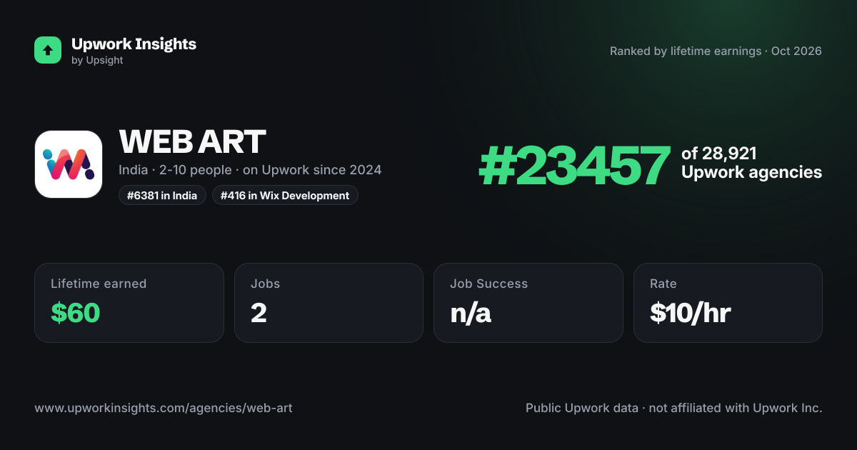 WEB ART share card