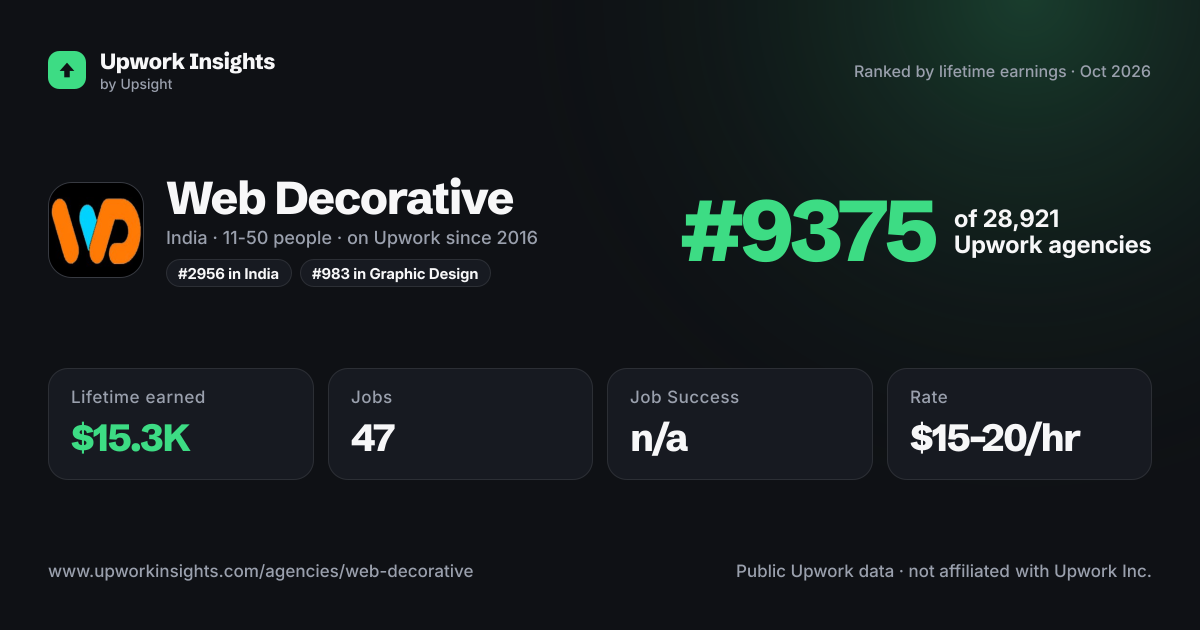 Web Decorative share card