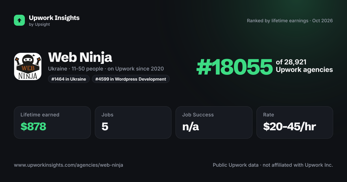 Web Ninja share card