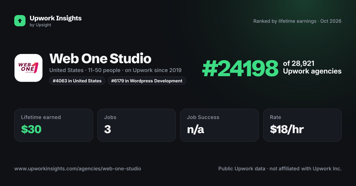 Web One Studio share card