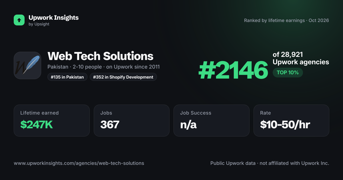 Web Tech Solutions share card
