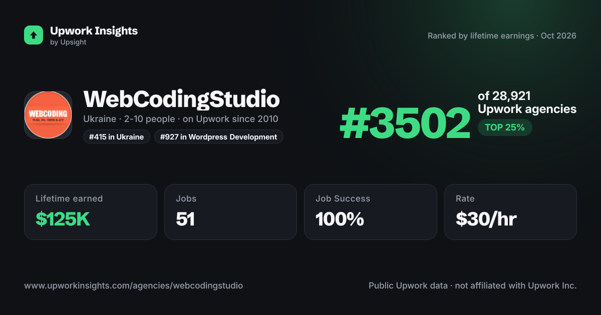 WebCodingStudio share card