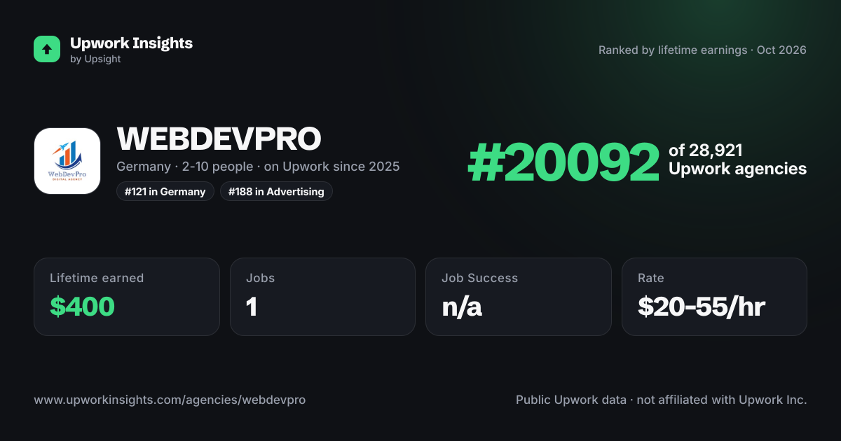 WEBDEVPRO share card