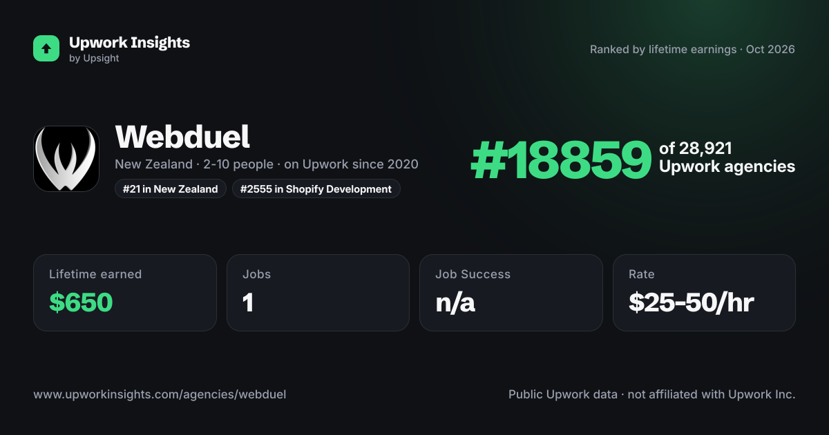 Webduel share card
