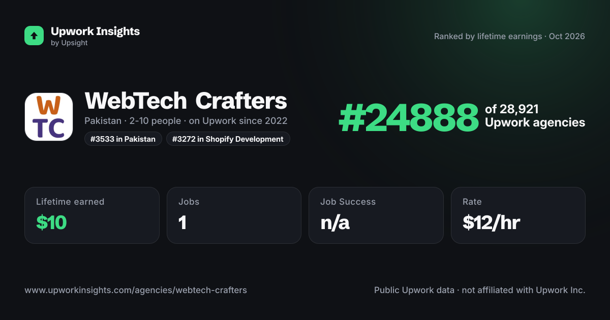 WebTech Crafters share card