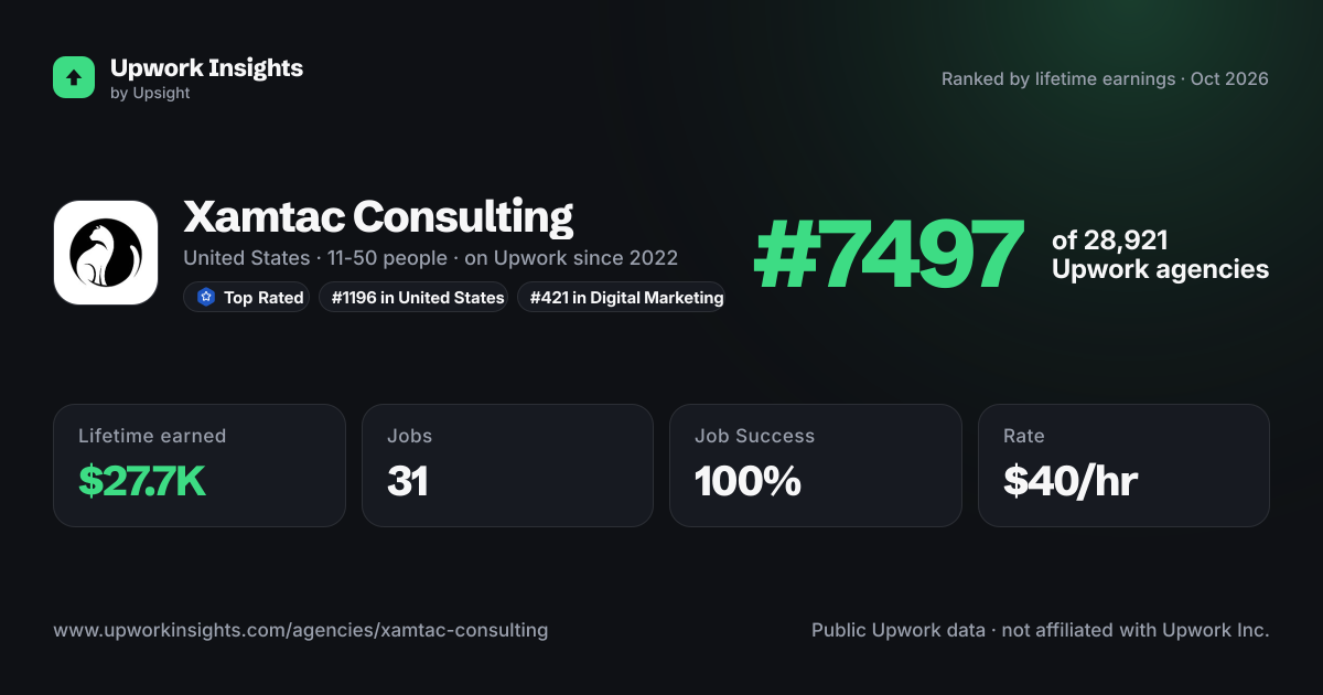 Xamtac Consulting share card
